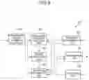 Fig. 08 - Server and program