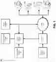 Fig. 02 - SYSTEMS AND METHODS FOR GENERATING INDIVIDUALIZED PLAYLISTS