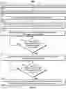 Fig. 06 - Expiring synchronized supplemental content in time-shifted media