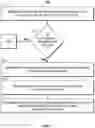 Fig. 08 - Expiring synchronized supplemental content in time-shifted media