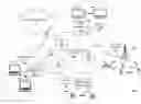 Fig. 01 - System and method to enable users to voice interact with video advertisements