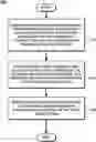 Fig. 01 - SYSTEMS AND METHODS FOR DISPLAYING A LIVE VIDEO STREAM IN A GRAPHICAL USER INTERFACE