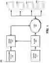 Fig. 02 - SYSTEMS AND METHODS FOR DISPLAYING A LIVE VIDEO STREAM IN A GRAPHICAL USER INTERFACE