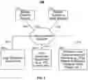 Fig. 04 - Systems and methods for automatically determining language settings for a media asset