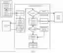 Fig. 02 - METHOD AND TERMINAL FOR PLAYING A VIDEO FILE