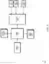 Fig. 04 - Multicast in the probe channel