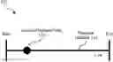 Fig. 01 - Intelligent rewind function when playing media content