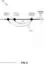 Fig. 03 - Intelligent rewind function when playing media content