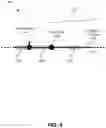 Fig. 05 - Intelligent rewind function when playing media content