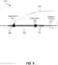 Fig. 06 - Intelligent rewind function when playing media content