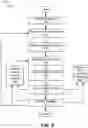 Fig. 10 - Intelligent rewind function when playing media content