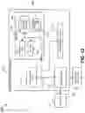 Fig. 13 - Intelligent rewind function when playing media content