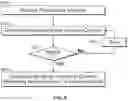 Fig. 09 - Systems and methods for resuming playback on a next available active device