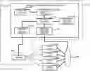 Fig. 01 - CONFIGURATION MANAGEMENT SYSTEM, CONFIGURATION MANAGEMENT APPARATUS, CONFIGURATION MANAGEMENT METHOD, AND PROGRAM