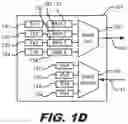 Fig. 05 - Reconfigurable interconnected nodes