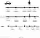 Fig. 11 - Systems and methods for performing location based actions