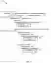 Fig. 09 - Handover criteria for wireless networks