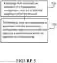 Fig. 06 - Measurement configuration