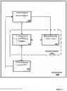Fig. 02 - Systems And Methods For Managing Network Devices