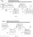Fig. 08 - Method and apparatus for signaling in support of uplink multi-beam operation