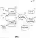Fig. 02 - System and method for reporting in respect of multiple downlink assignments from multiple transmit receive points