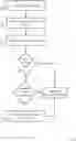Fig. 01 - Resource management, access control and mobility for grant-free uplink transmission