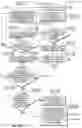 Fig. 17 - System and method for designing and manufacturing a protective helmet tailored to a selected group of helmet wearers