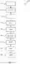 Fig. 02 - Methods and system for processing an EMG signal