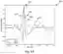 Fig. 04 - Methods and system for processing an EMG signal