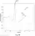 Fig. 05 - Methods and system for processing an EMG signal