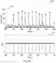 Fig. 16 - Methods and system for processing an EMG signal