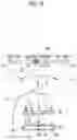 Fig. 19 - Tomosynthesis imaging apparatus and method for operating the same