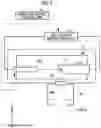 Fig. 10 - Radiography apparatus