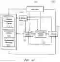 Fig. 08 - Systems and methods for intra-operative image analysis
