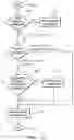 Fig. 30 - Systems and methods for intra-operative image analysis