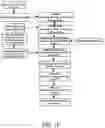 Fig. 07 - ORAL PHARMACEUTICAL DOSAGE FORMS