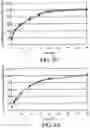 Fig. 13 - ORAL PHARMACEUTICAL DOSAGE FORMS