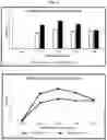 Fig. 18 - RAPID AND CONTROLLED DELIVERY OF COMPOSITIONS WITH RESTORED ENTOURAGE EFFECTS
