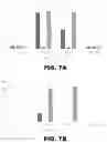 Fig. 11 - INHIBITORS OF DNA PK AND USES THEREOF