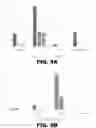 Fig. 13 - INHIBITORS OF DNA PK AND USES THEREOF