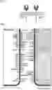 Fig. 02 - Compositions and methods for adjoining type I and type II extracellular domains as heterologous chimeric proteins