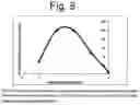Fig. 07 - Photosensitive Dyes and Method of Using Said Dyes