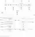Fig. 01 - Deep learning from real world and digital exemplars