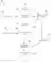 Fig. 04 - Deep learning from real world and digital exemplars