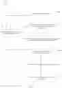 Fig. 07 - Deep learning from real world and digital exemplars