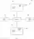 Fig. 08 - Deep learning from real world and digital exemplars