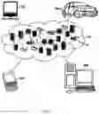 Fig. 09 - Deep learning from real world and digital exemplars