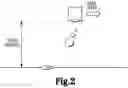 Fig. 03 - Information processing apparatus, method and storage medium