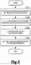 Fig. 06 - Information processing apparatus, method and storage medium