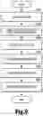 Fig. 10 - Information processing apparatus, method and storage medium